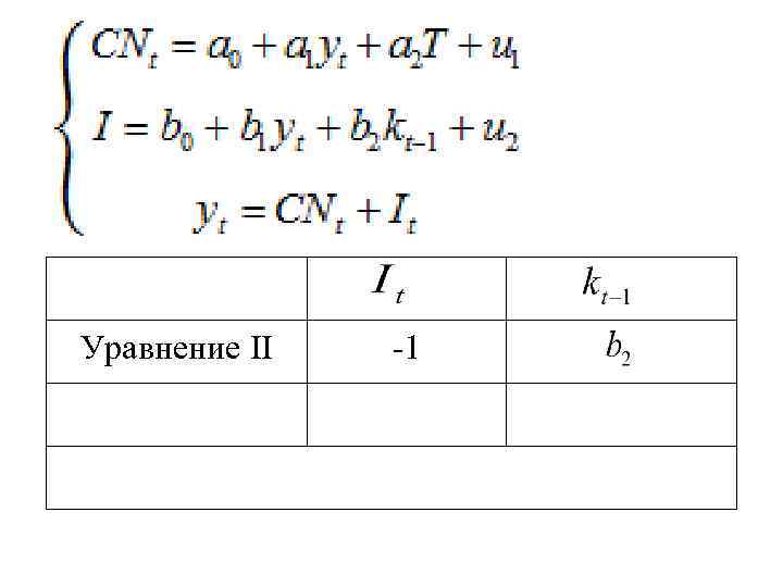 Уравнение II -1 