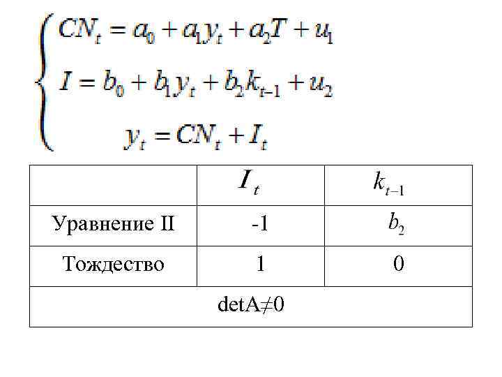 Уравнение II -1 Тождество 1 det. A≠ 0 0 