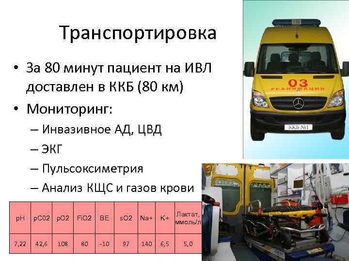 Транспортировка • За 80 минут пациент на ИВЛ доставлен в ККБ (80 км) •