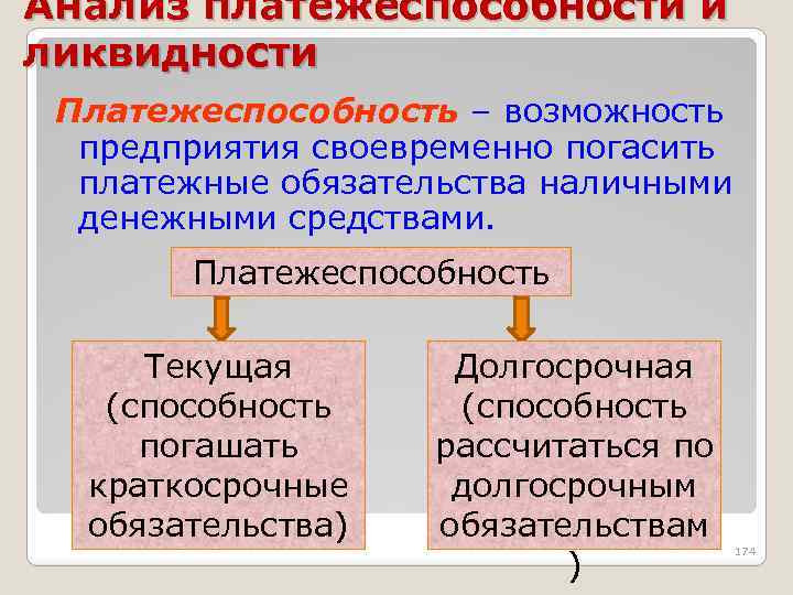 Анализ платежеспособности и ликвидности Платежеспособность – возможность предприятия своевременно погасить платежные обязательства наличными денежными