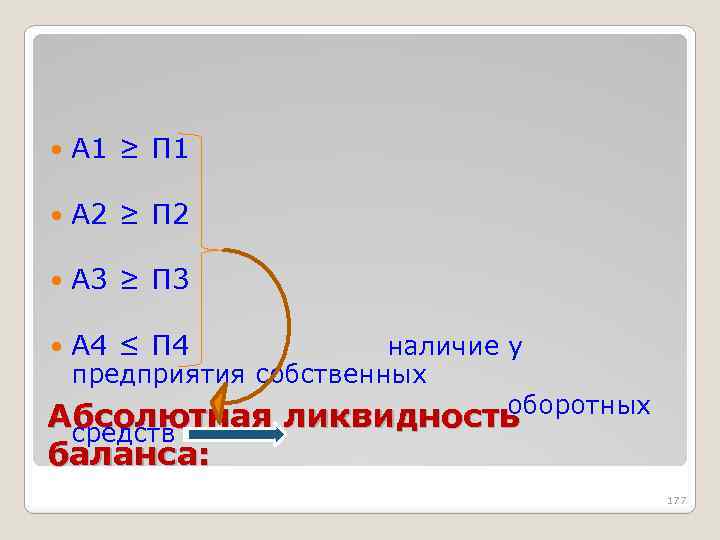  А 1 ≥ П 1 А 2 ≥ П 2 А 3 ≥