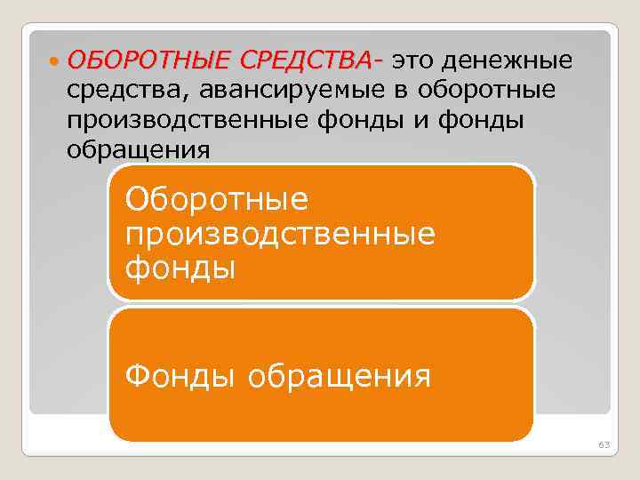  ОБОРОТНЫЕ СРЕДСТВА- это денежные средства, авансируемые в оборотные производственные фонды и фонды обращения