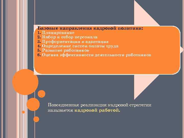 Базовые направления кадровой политики: 1. Планирование 2. Набор и отбор персонала 3. Профориентация и