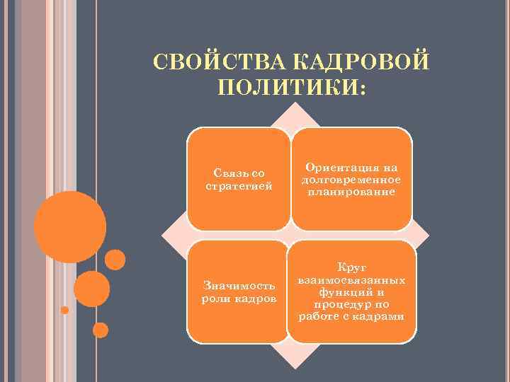 Кадровое свойство. Содержание кадровой политики гостиницы. Кадровая политика гостиничного предприятия. Современная кадровая политика в гостинице. Кадровая политика гостиницы план.