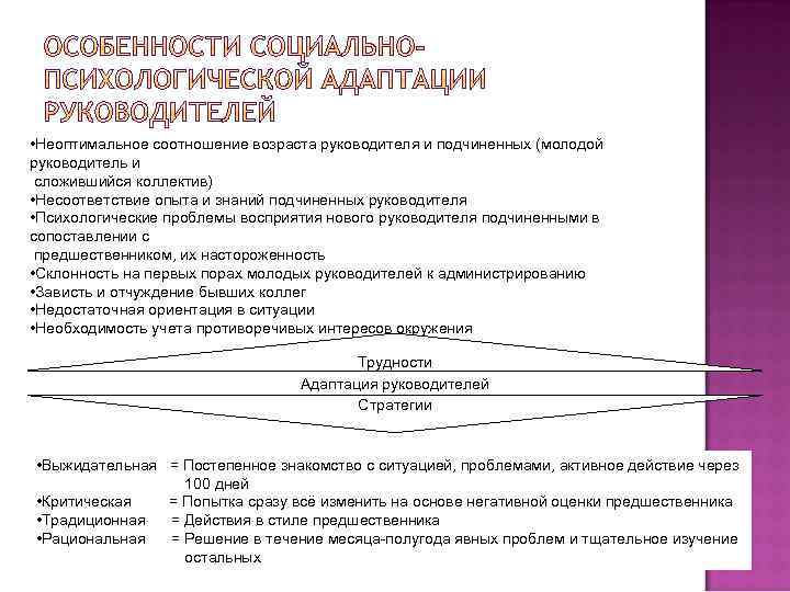  • Неоптимальное соотношение возраста руководителя и подчиненных (молодой руководитель и сложившийся коллектив) •