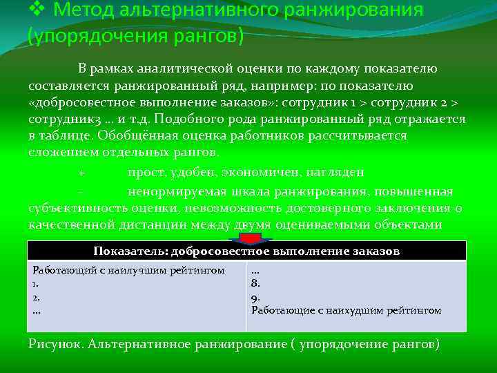 v Метод альтернативного ранжирования (упорядочения рангов) В рамках аналитической оценки по каждому показателю составляется