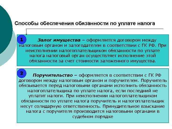 Обеспечение уплаты налогов. Способы обеспечения обязанности по уплате налога. Способы обеспечения обязательств по уплате налогов. Способы обеспечения исполнения обязанностей по уплате налогов. Способы обеспечения обязанностей.