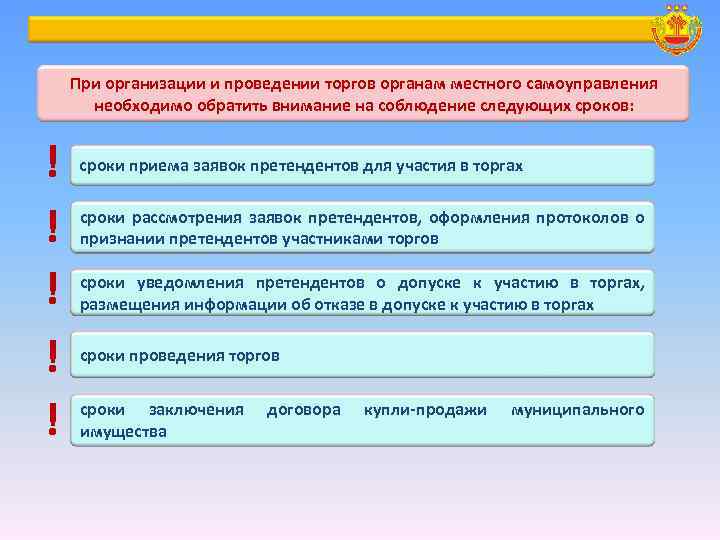 При организации и проведении торгов органам местного самоуправления необходимо обратить внимание на соблюдение следующих