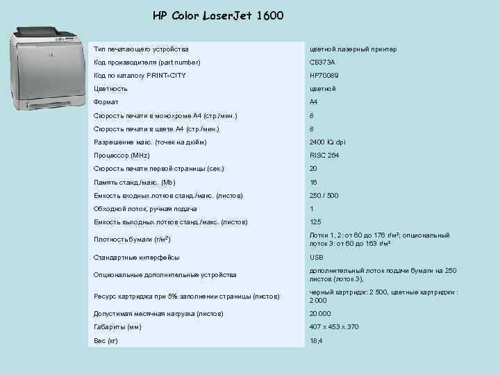 HP Color Laser. Jet 1600 Тип печатающего устройства цветной лазерный принтер Код производителя (part