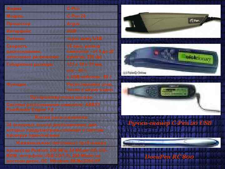 Фирма C-Pen Модель C-Pen 20 Процессор Argus Интерфейс USB Питание через шину USB Скорость