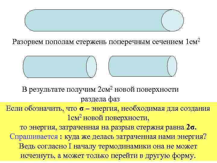 Разорвем пополам стержень поперечным сечением 1 см 2 В результате получим 2 см 2