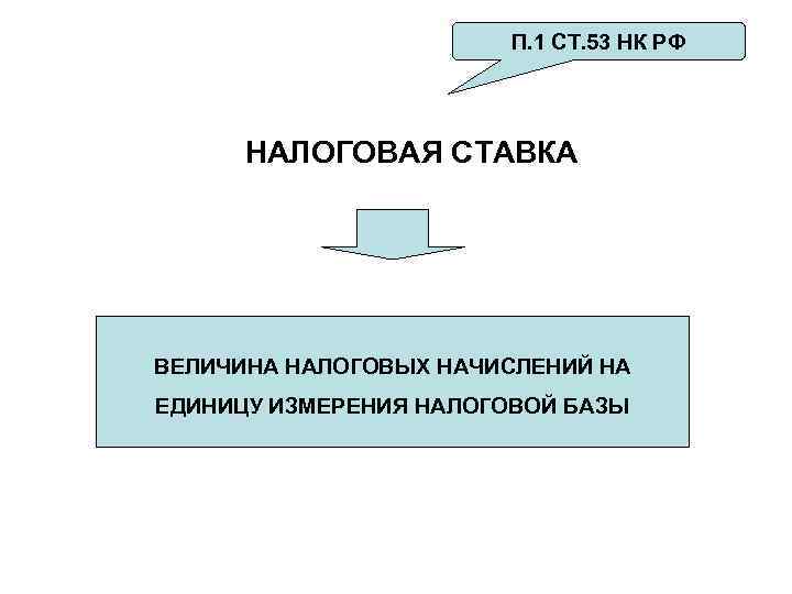 П. 1 СТ. 53 НК РФ НАЛОГОВАЯ СТАВКА ВЕЛИЧИНА НАЛОГОВЫХ НАЧИСЛЕНИЙ НА ЕДИНИЦУ ИЗМЕРЕНИЯ