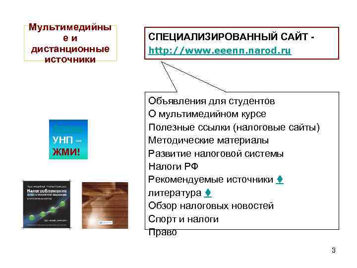 Мультимедийны еи дистанционные источники Архив УНП – ЖМИ! СПЕЦИАЛИЗИРОВАННЫЙ САЙТ http: //www. eeenn. narod.