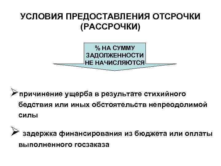 УСЛОВИЯ ПРЕДОСТАВЛЕНИЯ ОТСРОЧКИ (РАССРОЧКИ) % НА СУММУ ЗАДОЛЖЕННОСТИ НЕ НАЧИСЛЯЮТСЯ Øпричинение ущерба в результате