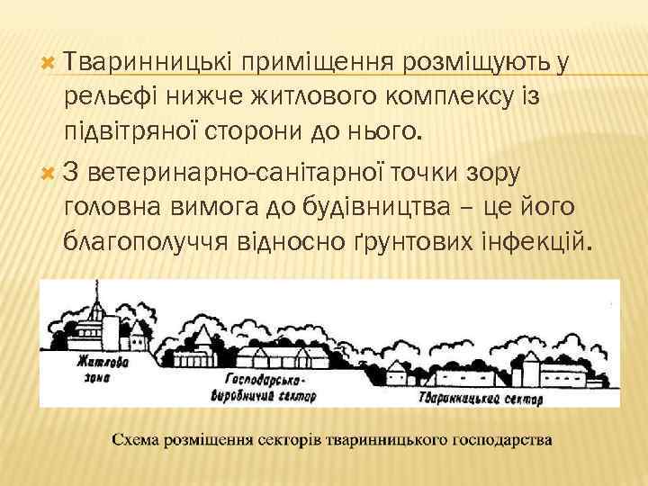  Тваринницькі приміщення розміщують у рельєфі нижче житлового комплексу із підвітряної сторони до нього.