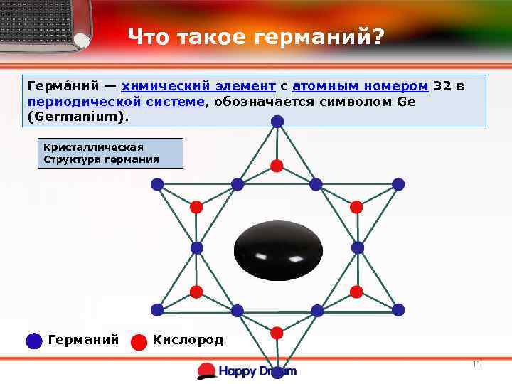 Германий структура. Германий химический элемент характеристика. Описание элемента германий. Германий элемент атомная структура.