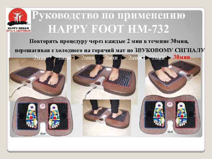 Руководство по применению HAPPY FOOT HM-732 Повторять процедуру через каждые 2 мин в течение