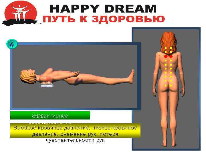 6 Эффективное восстановление Высокое кровяное давление, низкое кровяное давление, онемение рук, потеря чувствительности рук