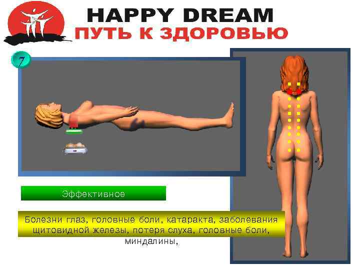 7 Эффективное восстановление Болезни глаз, головные боли, катаракта, заболевания щитовидной железы, потеря слуха, головные