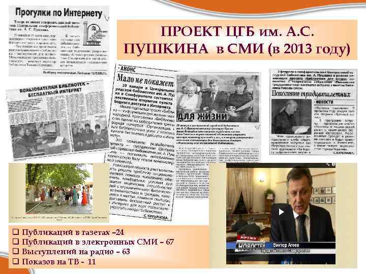 ПРОЕКТ ЦГБ им. А. С. ПУШКИНА в СМИ (в 2013 году) q Публикаций в