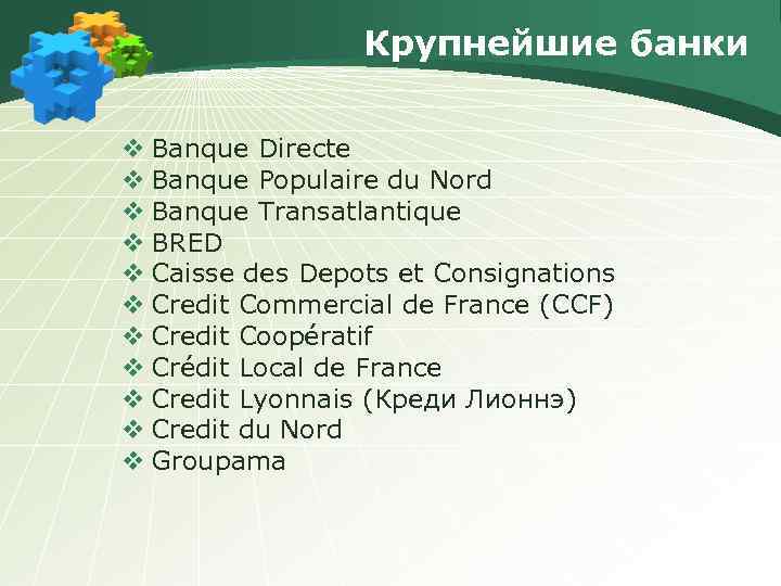 Крупнейшие банки v Banque Directe v Banque Populaire du Nord v Banque Transatlantique v
