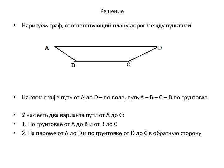 Решение • Нарисуем граф, соответствующий плану дорог между пунктами • На этом графе путь