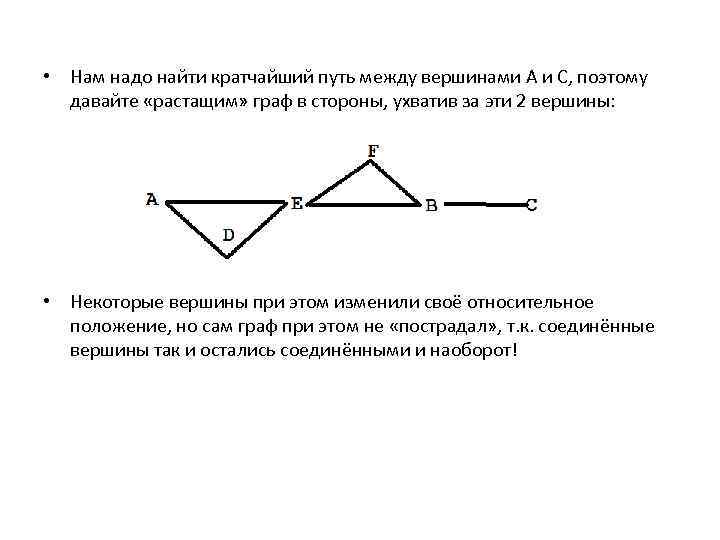  • Нам надо найти кратчайший путь между вершинами А и С, поэтому давайте