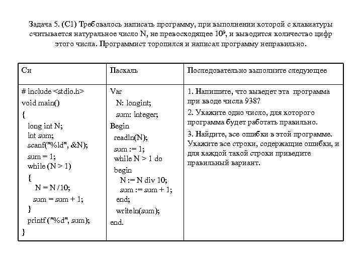 Задача 5. (С 1) Требовалось написать программу, при выполнении которой с клавиатуры считывается натуральное