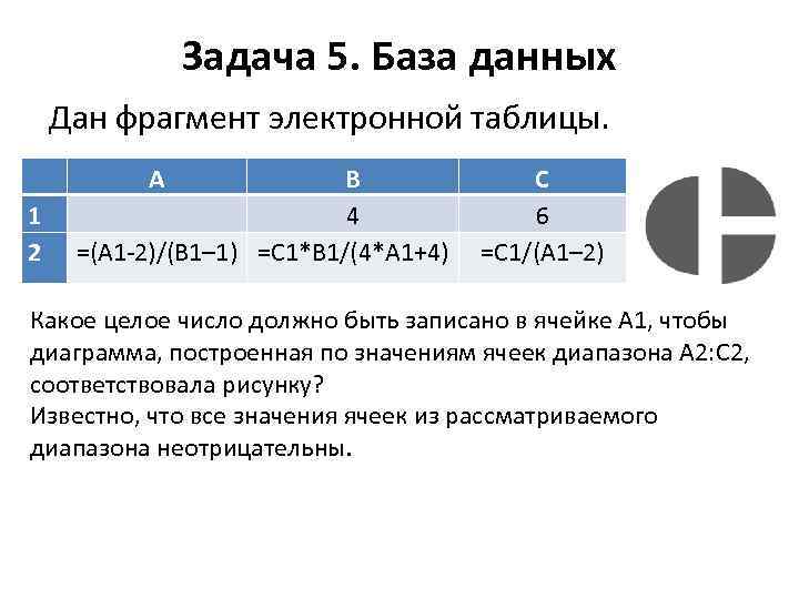 Какое число должно быть записано в ячейке в1 чтобы построенная после выполнения вычислений диаграмма