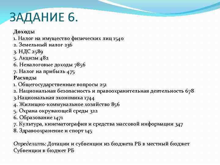 ЗАДАНИЕ 6. Доходы 1. Налог на имущество физических лиц 1540 2. Земельный налог 236