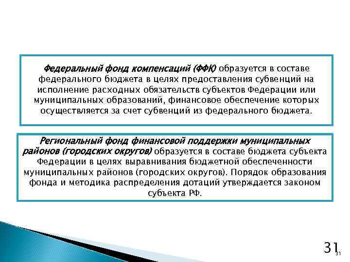 Выплата из компенсационного фонда. Федеральный фонд компенсаций образуют:. Условия предоставления фонд компенсаций. Субвенция цели предоставления.