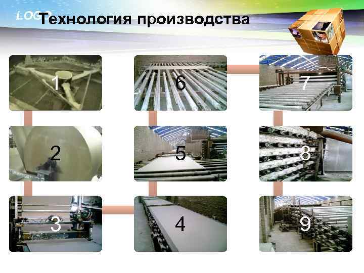 LOGO Технология производства 1 6 7 2 5 8 3 4 9 