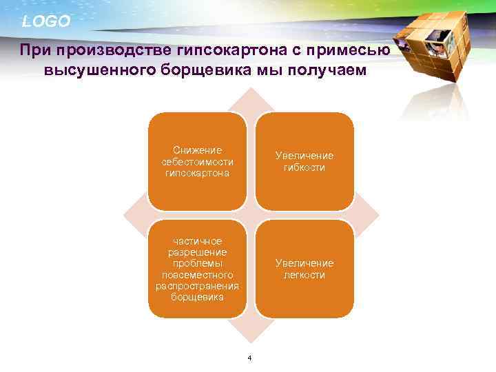 LOGO При производстве гипсокартона с примесью высушенного борщевика мы получаем Снижение себестоимости гипсокартона Увеличение