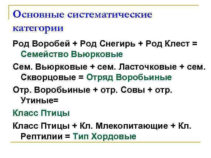Основные систематические категории Род Воробей + Род Снегирь + Род Клест = Семейство Вьюрковые