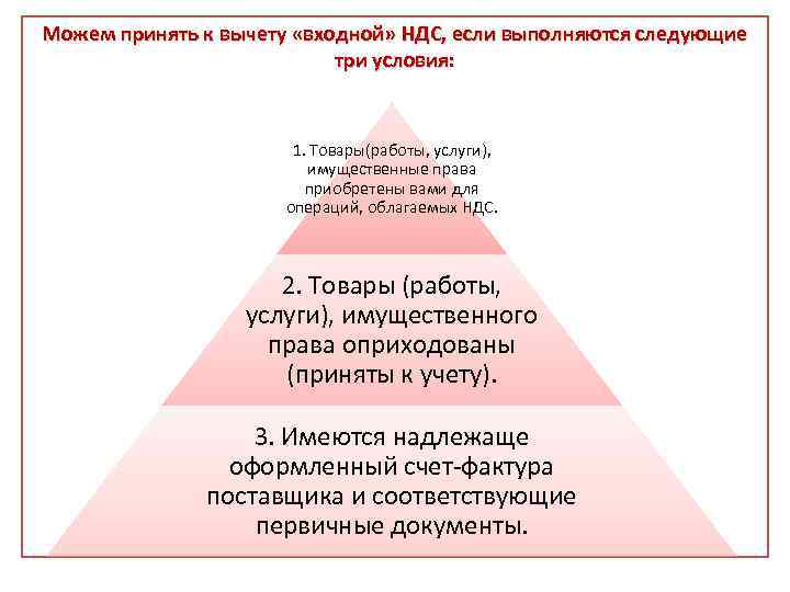 Можем принять к вычету «входной» НДС, если выполняются следующие три условия: 1. Товары(работы, услуги),