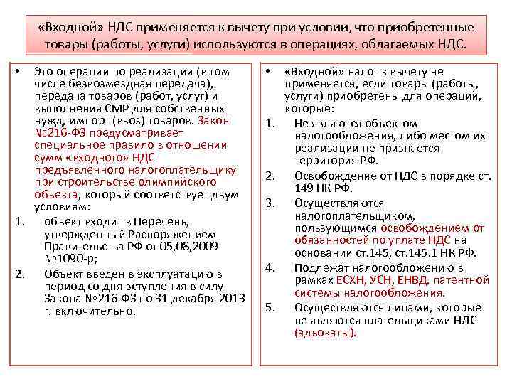 «Входной» НДС применяется к вычету при условии, что приобретенные товары (работы, услуги) используются