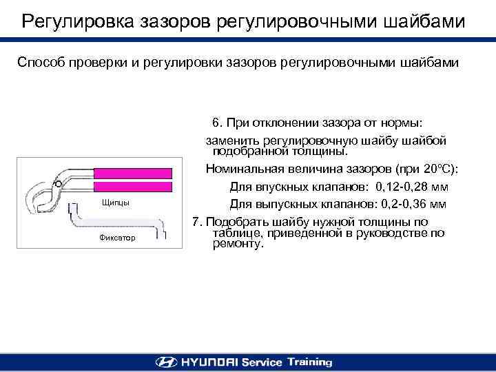 Регулировка зазоров регулировочными шайбами Способ проверки и регулировки зазоров регулировочными шайбами Щипцы Фиксатор 6.