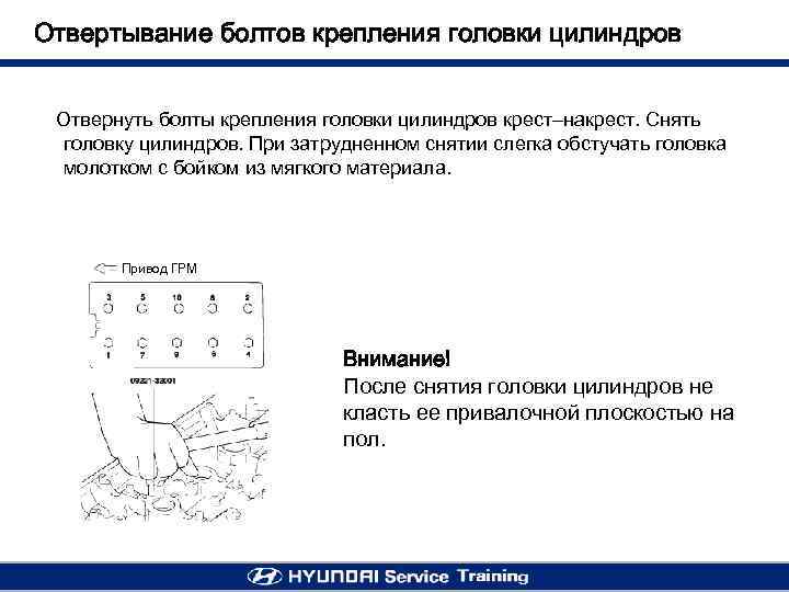 Отвертывание болтов крепления головки цилиндров Отвернуть болты крепления головки цилиндров крест–накрест. Снять головку цилиндров.