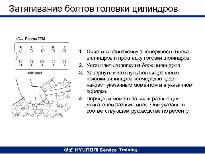 Затягивание болтов головки цилиндров Привод ГРМ 1. Очистить привалочную поверхность блока цилиндров и прокладку