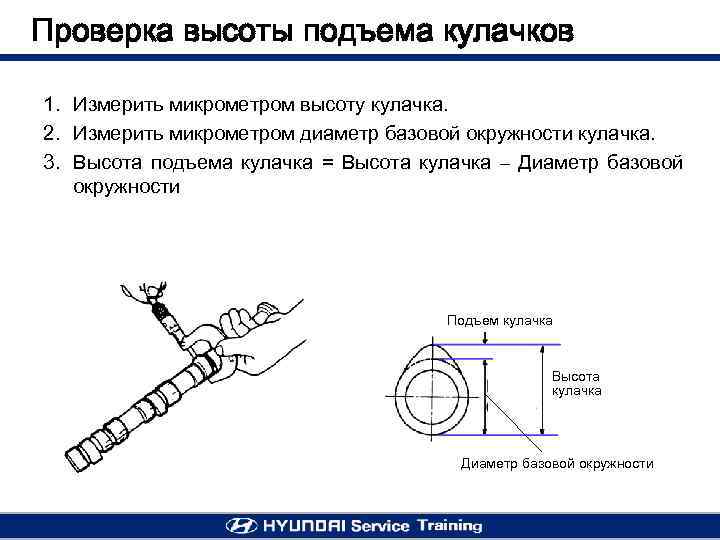 Проверка высоты подъема кулачков 1. Измерить микрометром высоту кулачка. 2. Измерить микрометром диаметр базовой