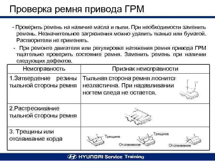 Проверка ремня привода ГРМ - Проверить ремень на наличие масла и пыли. При необходимости