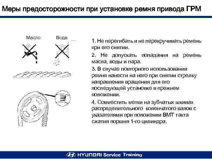 Меры предосторожности при установке ремня привода ГРМ Масло Вода 1. Не перегибать и не