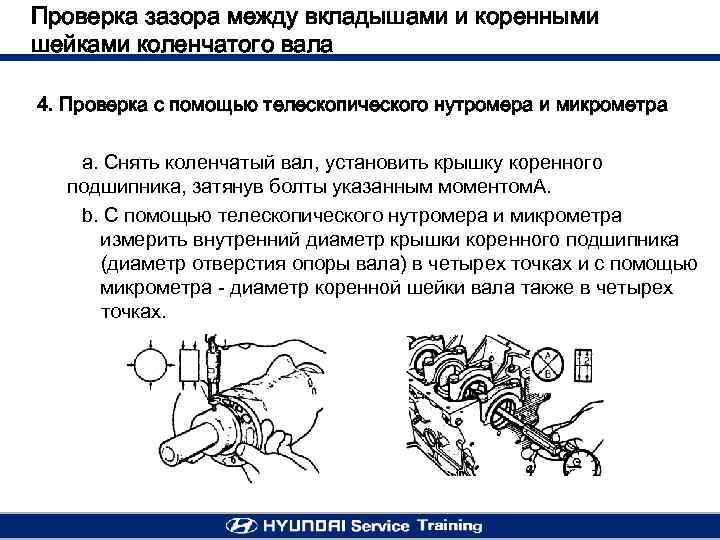 Проверка зазора между вкладышами и коренными шейками коленчатого вала 4. Проверка с помощью телескопического