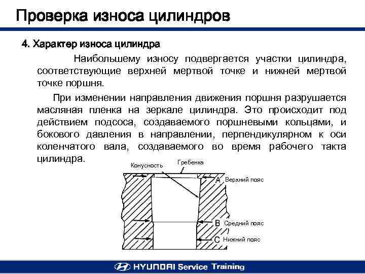 Проверка износа цилиндров 4. Характер износа цилиндра Наибольшему износу подвергается участки цилиндра, соответствующие верхней