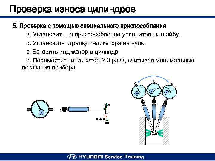 Проверка износа цилиндров 5. Проверка с помощью специального приспособления a. Установить на приспособление удлинитель