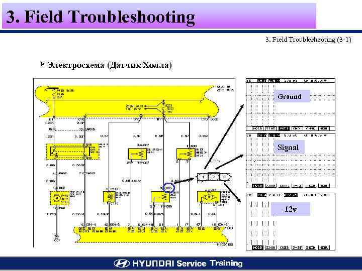 3. Field Troubleshooting (3 -1) ▷ Электросхема (Датчик Холла) Ground Signal 12 v 