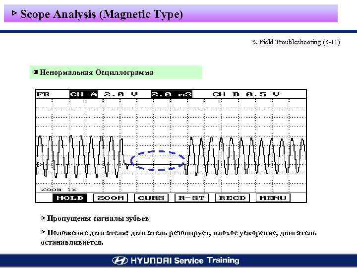 ▷ Scope Analysis (Magnetic Type) 3. Field Troubleshooting (3 -11) ▣ Ненормальная Осциллограмма ▷