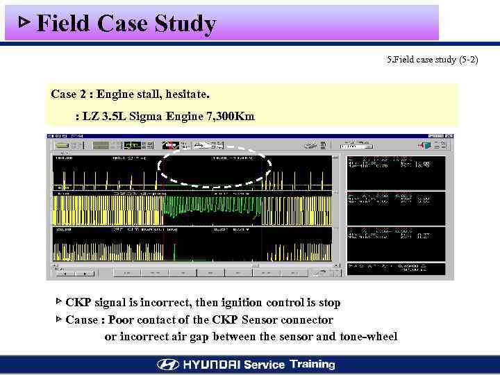 ▷ Field Case Study 5. Field case study (5 -2) Case 2 : Engine