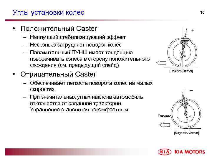 Углы установки колес 10 • Положительный Caster – Наилучший стабилизирующий эффект – Несколько затрудняет