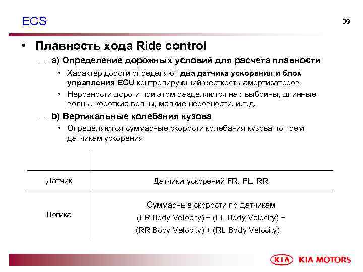 ECS 39 • Плавность хода Ride control – a) Определение дорожных условий для расчета